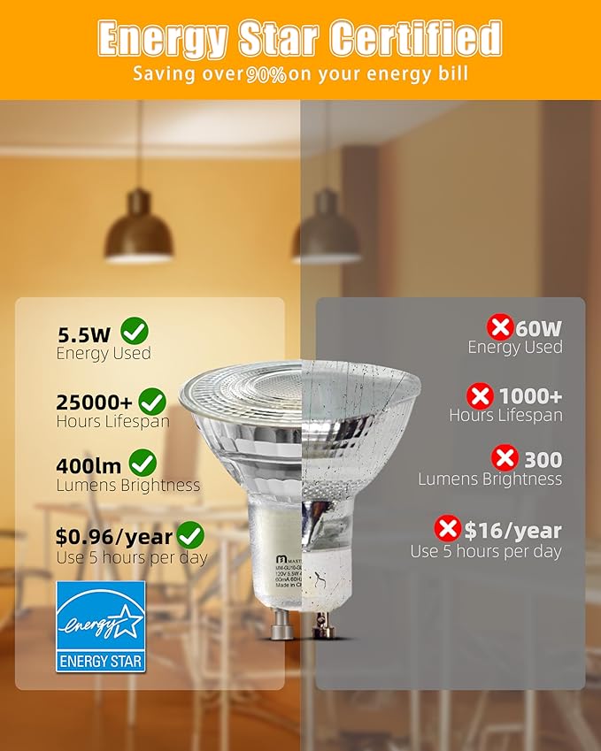 MASTERY MART 90 Pack GU10 LED Light Bulbs, 50 Watt Halogen Equivalent, 5.5W Dimmable, MR16 Spot LED Flood Light Bulbs Replacement for Recessed Track Lighting, 2700K Soft White