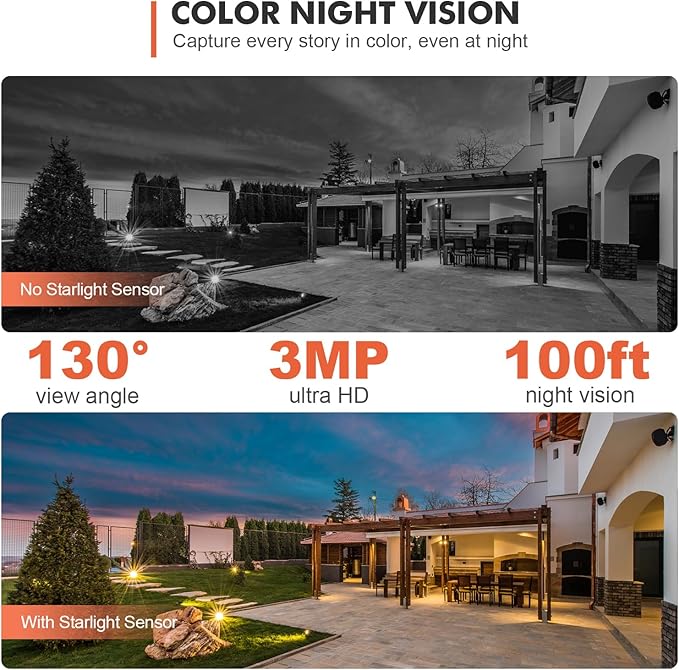 Dzees 360° PTZ WiFi Security Cameras Wireless Outdoor, 2K Battery Powered Home Security Camera Indoor, Spotlight & Siren, Color Night Vision, 2-Way Talk, AI Motion Detection, IP66, Cloud Stroage