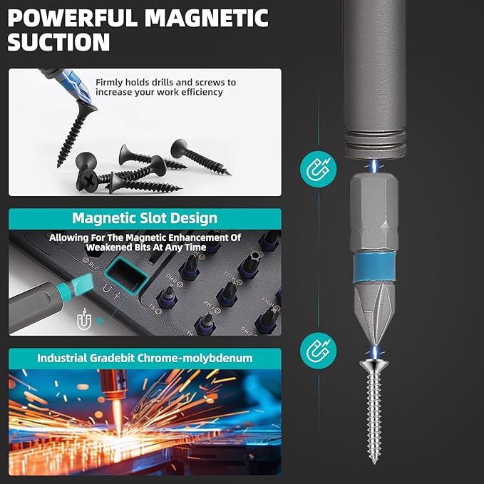 42 in 1 Magnetic Screwdriver Set, Ratchet Screwdriver Magnetic, 42 in 1 Diy Screwdriver Set Ratchet Handle Detachable Versatile Toolkit for PC, Furniture, Bicycle (Grey)