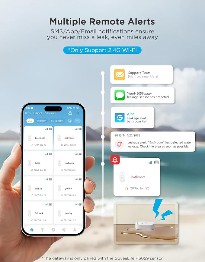 GoveeLife Upgraded Smart Water Leak Detector 1s with 1804ft Ultra-Long Range, WiFi Water Sensor with SMS/Email/APP Push and Sound Alarm,5-Year Battery Life, 1 Pack, Suit for Home, Basement, Kitchen