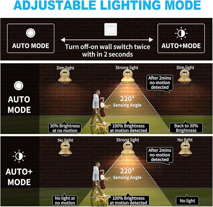 LONEDRUID Motion Sensor LED Outdoor Barn Light Fixtures Dusk to Dawn Exterior Porch Lantern Gold Outside Wall Sconce Lighting Rustic Farmhouse Wall Mount Lamp for House Garage Patio Entryway