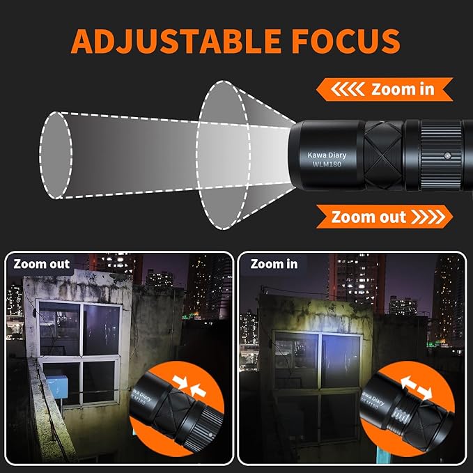 World's Smallest Zoomable EDC Flashlight – 130 Lumen, USB-C Rechargeable, Magnetic Base, Replaceable Battery, IP54 Waterproof, 1.91in Keychain Light