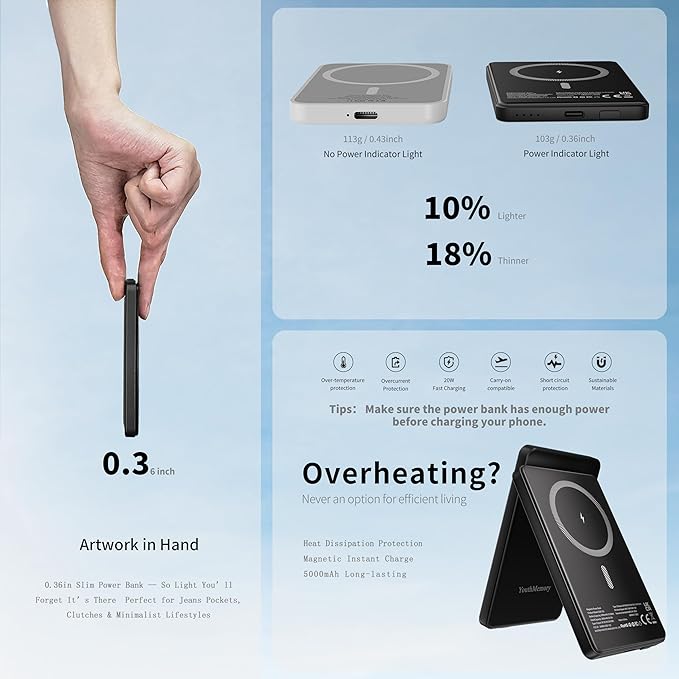 Wireless Charger 5 in 1 Magnetic Charging Station Stand with Portable Power Bank for Apple/Samsung Multiple Devices for Apple Watch 10-2,iPhone 16 15-12 Pro Max/Samsung Galaxy S25 Ultra S24-S8