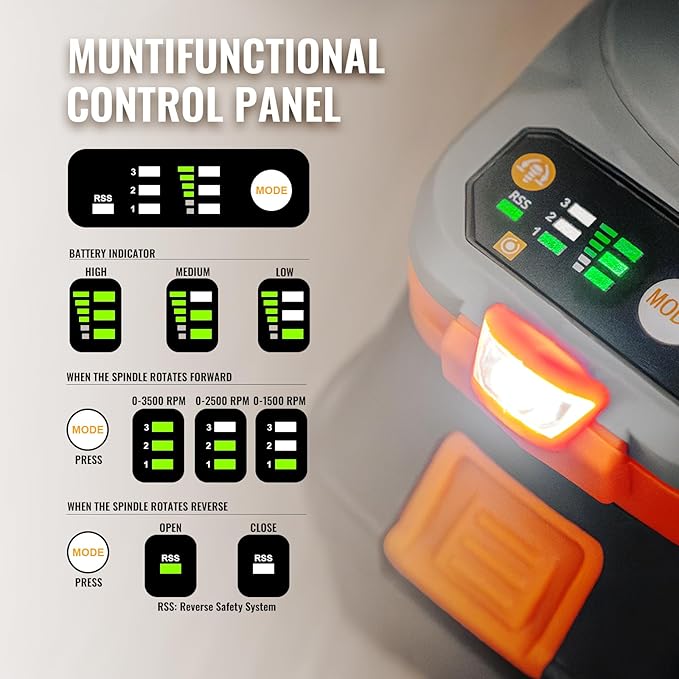 900N.m Brushless Cordless Impact Wrench, 1/2" Electric Impact Gun, 4-Function Power Impact Driver With 25pcs Tool Accessories, 2pcs 4.0Ah Batteries, LED Lights, Variable Speed, For Housework, Repair