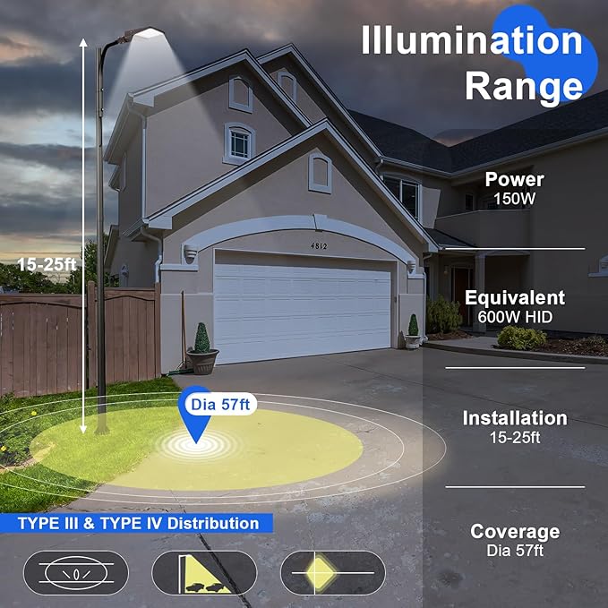 150W LED Parking Lot Light, 21000LM(140lm/w) LED Shoebox Area Light(600W HID/HPS Equivalent), 5700K Dimmable Outdoor Commercial Street Lighting -10KV Surge Protection IP65 100-277V UL DLC Listed