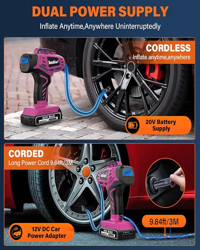 Tire Inflator Portable Air Compressor, 20V Cordless Car Tire Pump, Rechargeable Battery Powered Air Compressor w/12V DC Adapter Pink
