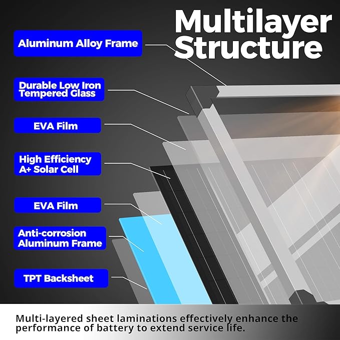 Solar Battery Trickle Charger: 10 Watt 12V Solar Panel Maintainer for Car Boat - Waterproof Monocrystalline Solar Charger with Controller for RV Marine Trailer Truck Motorcycle