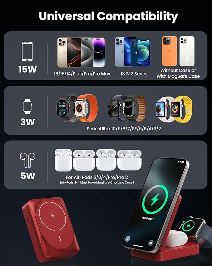 3-in-1 Wireless Charger Charging Station for iPhone, 15W Fast Charging Foldable Magnetic Charger Stand with 30W USB C Adapter for MagSafe iPhone 16/15/14/13/12, Apple Watch, AirPods