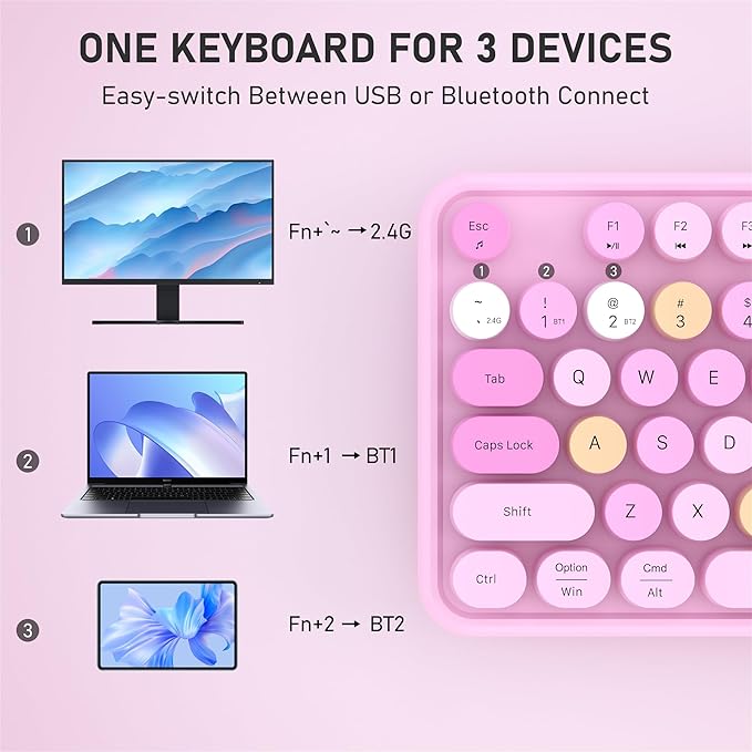Colorful Wireless Bluetooth Keyboard, 2.4G & Dual Bluetooth Multi-Device, Typewriter Retro Round Keycaps 104 Keys Full-Size for PC Laptop Tablet Phone (Pink-Colorful)