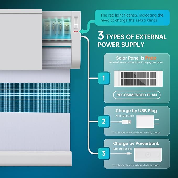 DENFOON Motorized Zebra Blinds, Solar Powered Dual Layer Automatic Shades with Remote Control, Rechargeable Smart Blinds Horizontal Wireless Electric Shades for Windows, Custom Size, White， 28 x 72