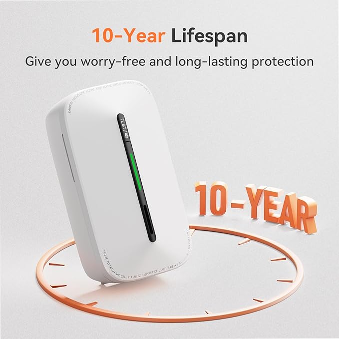 Jemay Portable Carbon Monoxide Detector, CO Detector Plug in with Battery Backup,10-Year CO Alarm with Test Mode/Temporary Muting Facility, LCD Numerical Display, 4 Packs