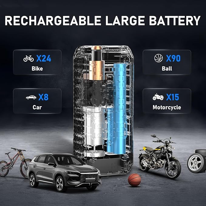 Tire Inflator Portable Air Compressor, Air Pump for Car Tires with Digital Pressure Gauge, 150PSI Rechargeable Battery, LED Light, Cordless Bike Tire Pump for Car, Motorcycle, Bicycle