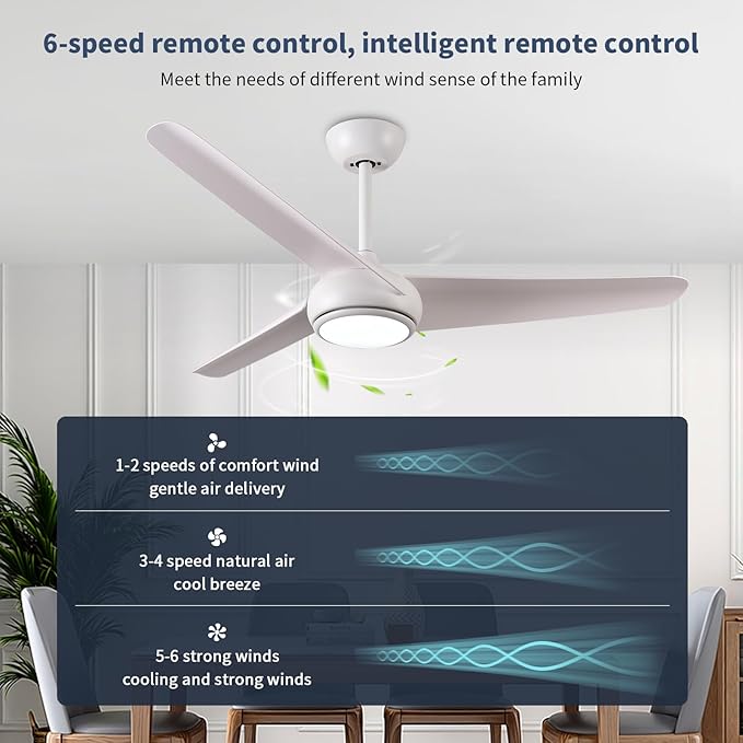 KINDLOV 52 inch Ceiling Fans with Lights and Remote,Outdoor Ceiling Fan with Light,6 Speeds,3CCT,Reversible White Ceiling Fan for Bedroom Patio Living Room,Indoor/Outdoor Use