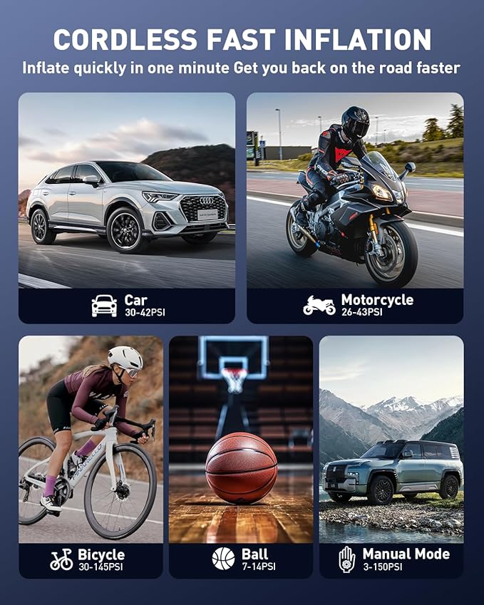 Tire Inflator Portable Air Compressor - Faster Inflation 150PSI & 20000mAh Multifunctional Air Pump, Accurate Pressure Gauge Display & LCD Light for Auto, Motorcycles, Bikes, Balls