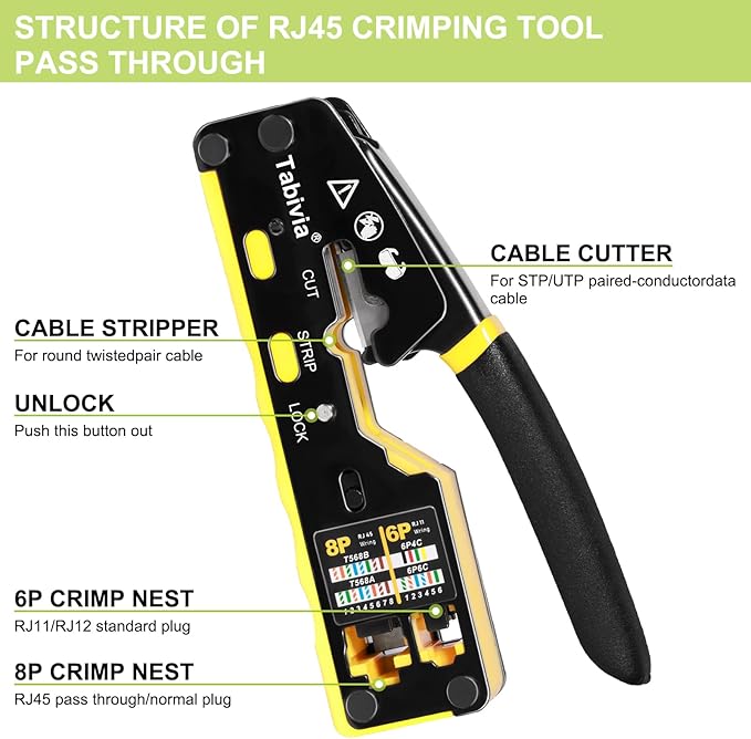 RJ45 Crimp Tool Pass Through Ethernet Crimping ToolKit Cat6 Cat5e Cat6a RJ45 Crimper
