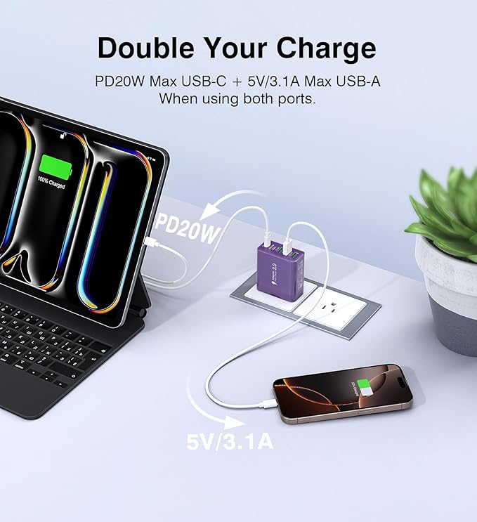 [2-Pack] USB C Wall Charger, 50W Fast USB C Charger Block, 5-Port PD Power Adapter + QC Wall Plug Multiport Type C Charging Block Cube Compatible with iPhone 16 15 14 13 12 11 Pro Max XR XS, Purple