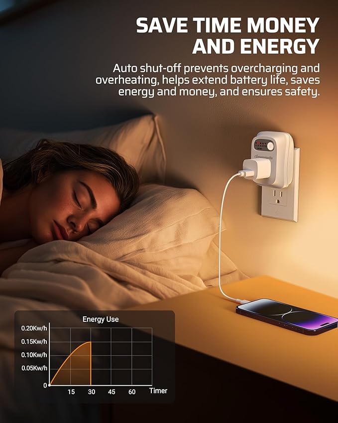 DEWENWILS Indoor Countdown Timer Outlet, 15/30/45/60min Settings, Auto Shut Off Safety Outlet for Lights, Seasonal Decor, Coffee Pot, 125V/15A Resistive/1000W Tungsten, 3 Prong, 1/3 HP, 2 Pack