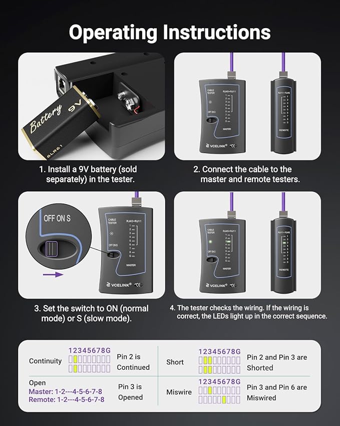 VCELINK RJ45 Crimp Tool Kit, Ethernet Wire Cutter Crimper, All-in-One Network Tool Kit Bag with Network Lan Cable Tester, 50PCS Cat6 Pass Through Connectors, 50PCS Boots, Mini Cable Stripper