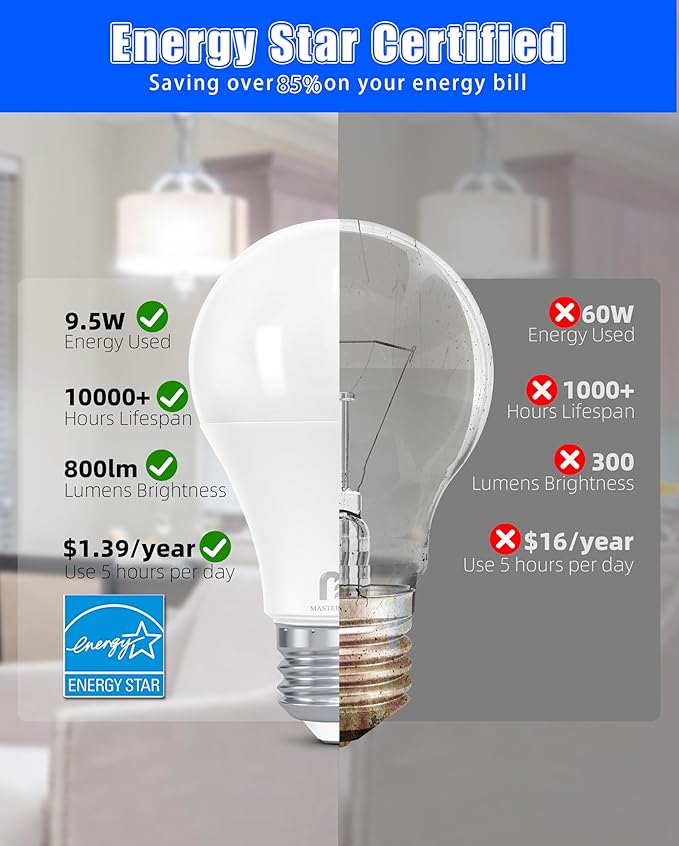 Led Light Bulbs 10 Watt [60 Watt Equivalent], A19 - E26 Dimmable, 5000K Daylight White, 800 Lumens, Medium Screw Base, Energy Star, UL Listed by Mastery Mart (Pack of 6)