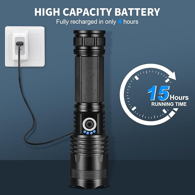 Rechargeable Led Flashlights high lumens, 2 Packs 3000 Lumen Super Bright Flashlight with 5 Modes, Powerful Waterproof Flash Light for Home,Emergencies,Camping