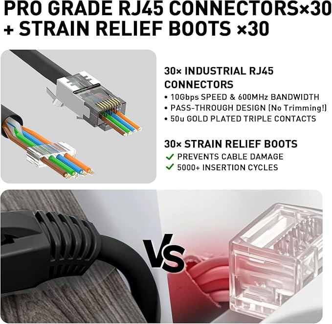 Cat7 RJ45 Crimping Tool, Ethernet Crimping Tool Kit With Cat 7 Cat6A RJ45 Connectors, Ethernet Crimper RJ45 Pass Through Crimp Tool RJ45 Crimp Tool Kit