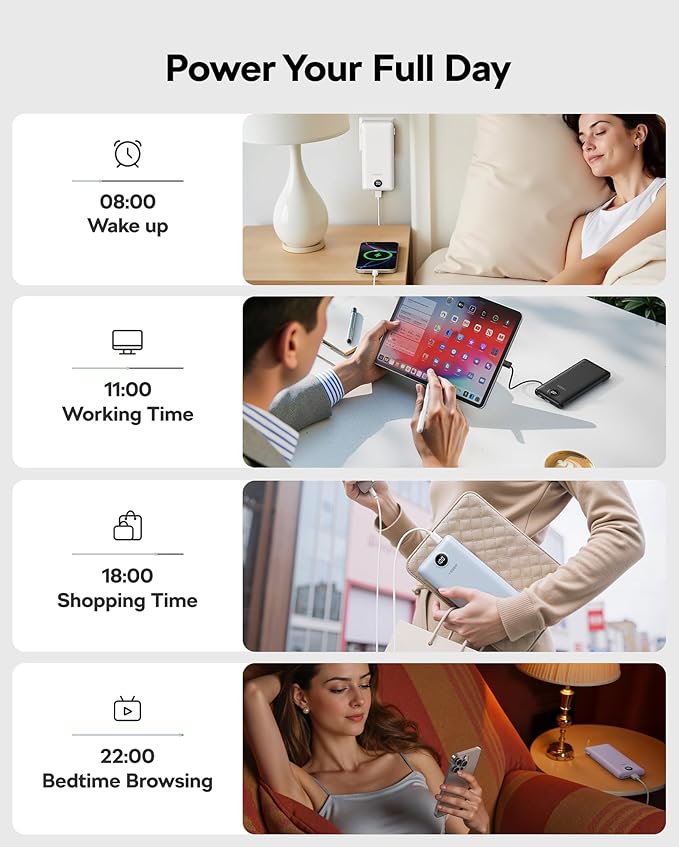 VEGER All-in-One Travel Portable Charger with Built-in AC Plug & Cables, 10000mAh Slim Power Bank Battery Pack, 15W Fast Charging for iPhone, Samsung, Android - White