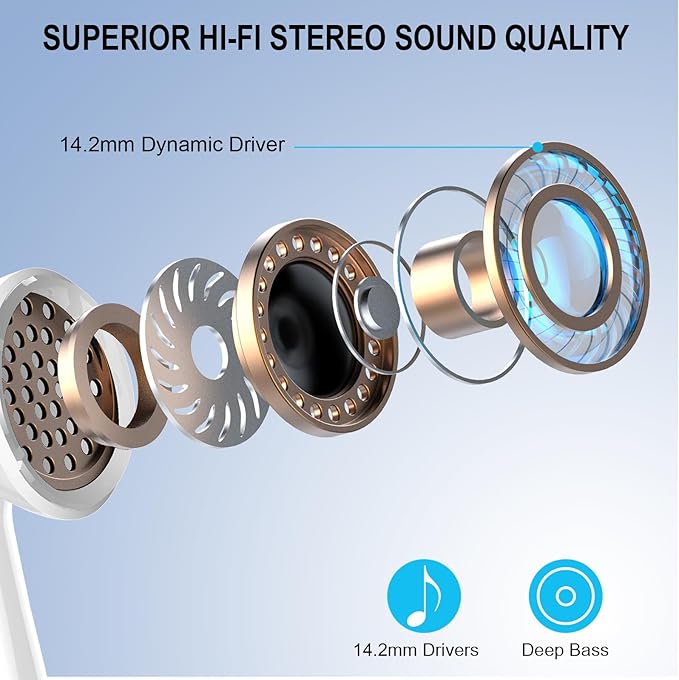 Wireless Earbuds, Bluetooth 5.4 Headphones, 48H, Stereo Ear Buds, LED Display Earphones with Mic, IP7 Waterproof In EarBud, Comfort Fit, Bluetooth Earbuds for Phone Android iOS, Sport, Walk, Blue