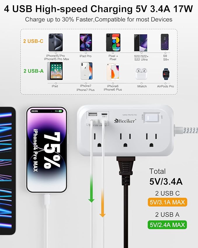 4 USB(2 USB C) Surge Protector Power Strip with Switch- 6 Ft Flat Braided Extension Cord with 6 Widely Outlets, Flat Plug Wall Mount Desk USB Charging Station for Home Office Dorm Room Travel 1625W