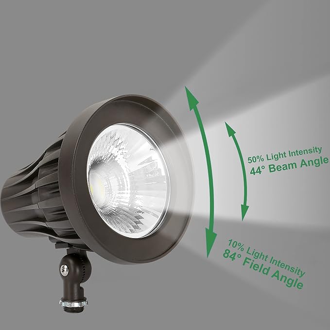 GKOLED 20W Bullet/Round Outdoor Spotlight, 44° Beam Angle Light, 2500 Lumens Aluminum Waterproof Flag Pole Lights, 5000K Cool White, 120-277V AC, UL Listed and DLC Qualified