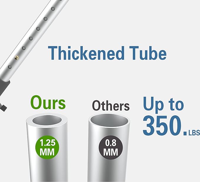 Delog Stand Alone Toilet Safety Rail - Medical Toilet Safety Frame for Elderly, Handicap and Disabled - Bathroom Toilet Handrails, Width Adjustable Design, Fit Any Toilet, FSA/HSA Eligible