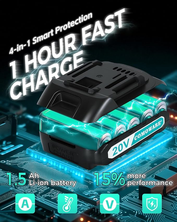 COMOWARE 20V Cordless Drill, Electric Power Drill Set with 1 Battery & Charger, 3/8” Keyless Chuck, 2 Variable Speed, 266 In-lb Torque, 25+1 Position and 34pcs Drill/Driver Bits