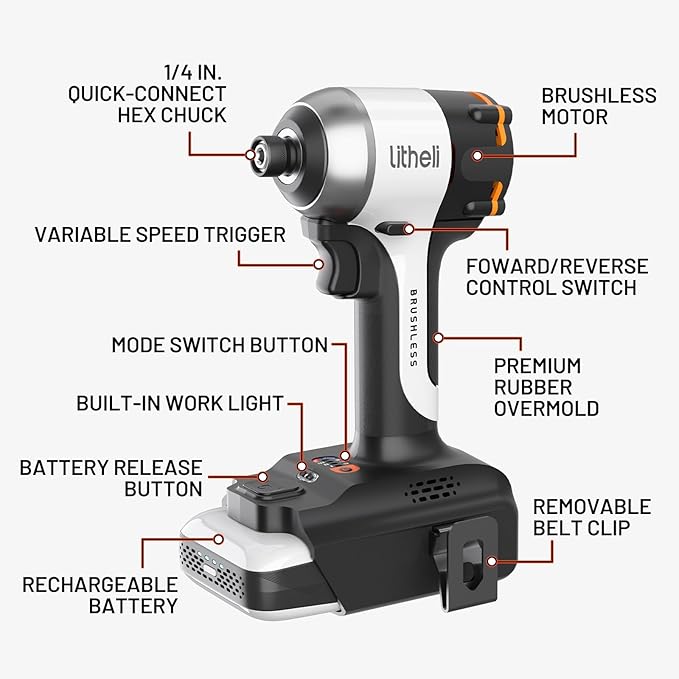 Litheli 20V Cordless Impact Driver Kit, 2035 in-lbs Max Torque, 1/4 in. Hex Power Drill/Driver with Battery (Charger not Included)