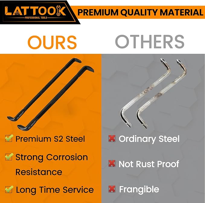 Right Angle Offset Screwdriver Set, 5PCS 90 Degree Z-Type & L-Type Double End Low Profile With Phillips and Slotted for Tight Narrow Space