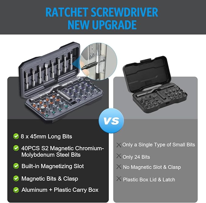 AMIR 42 in 1 Ratchet Screwdriver Kit with 40 PCS Magnetic Bits, Repair Screwdriver Set with Rotatable Ratchet Handle, Versatile Handle Screw Driver Set with Carry Case(Gray)