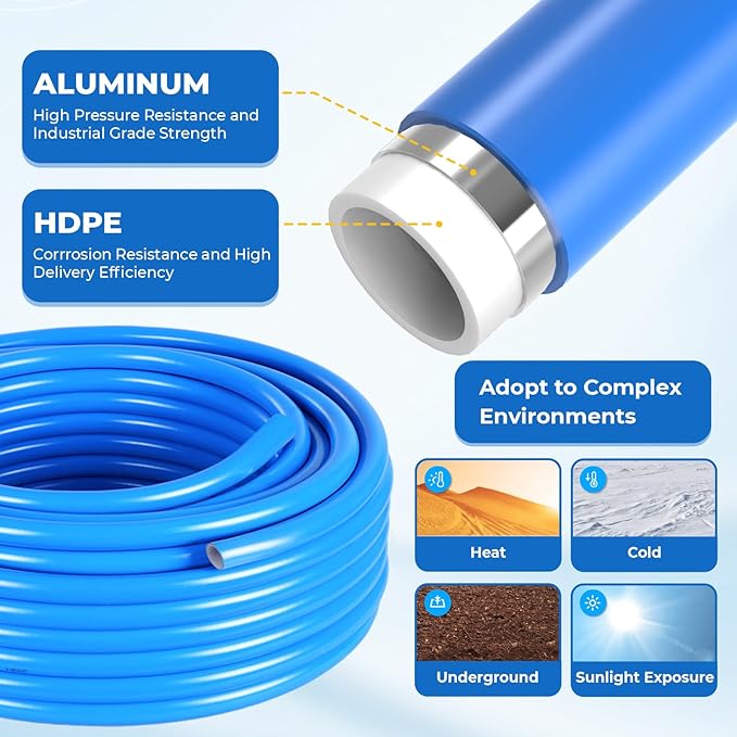 Shop Air Line Kit 3/4"×100'&200'&300' Compressed Air Line Kit, HDPE-Aluminum Piping Rapid Air System Garage Air Compressor Accessories Leak-Proof & Easy to Install