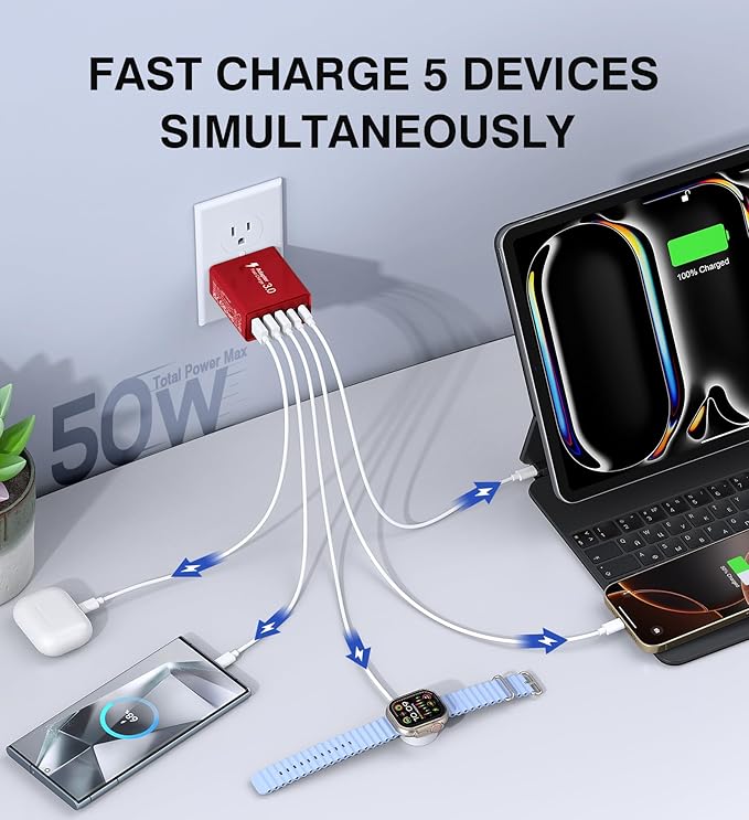 Red 2Pack 50W USB C Charger 5-Port PD Fast Charging Blocks, QC 3.0 USB A Multiport Plug, Type C Power Adapter Brick Cube for iPhone 16/15/14/13/Pro, Samsung, Switch, Pixel