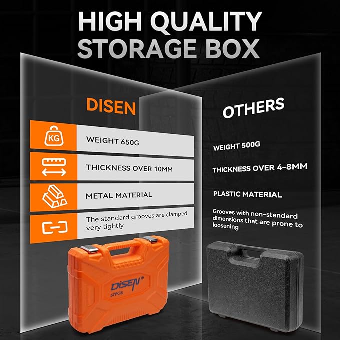 DISEN 57 PCS 1/4" Drive Impact Socket Set Shallow & Deep Socket Set SAE(5/32"-9/16") & Metric(4-15mm) with Universal Joint, Extension Bar, 3/8 to 1/4 Reducer, Ratchet Handle, Adapter