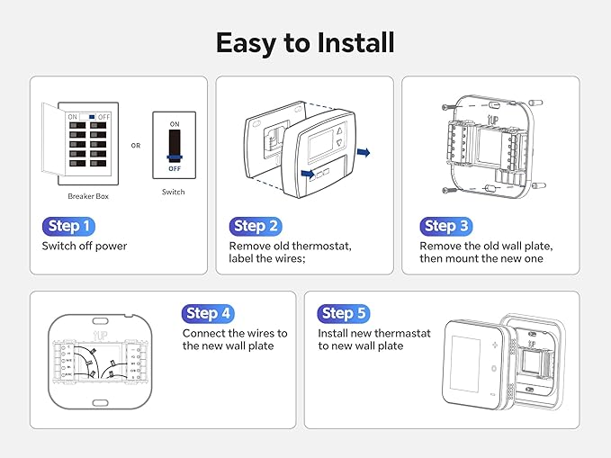 vine Smart Thermostat for House, WiFi Thermostats for Home Work with Alexa and Google Assistant, 7day x 8period Programmable, Energy Star Certified, C-Wire Required
