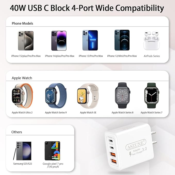 10Pack USB C Wall Charger 40W 4-Port,USBC Cube Power Adapter Wall Plug Multiport Type C Brick for Apple Watch Series 9/8/7/6/ iPhone 15 Plus/15 Pro Max