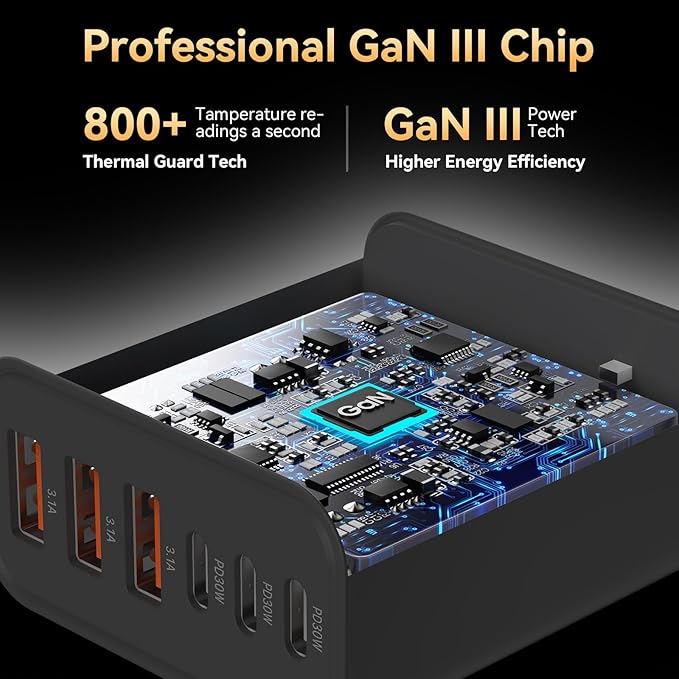 USB C Charger Block, 65W USBC Wall Charging Blocks 6-Port PD & QC Power Adapter Multiport Type C Fast Chargers Plug Cube Brick for iPhone 16/15/14/13/12/Pro Max,iPad Pro,Samsung Galaxy S25 Black