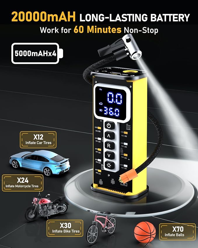 Tire Inflator Portable Air Compressor, 150PSI & 20000mAH Auto Air Compressor for Car Tires, Portable Tire Inflator for Car with Pressure Gauge, Pocket Tire Pump for Cars, Bike, Motorcycle, Ball