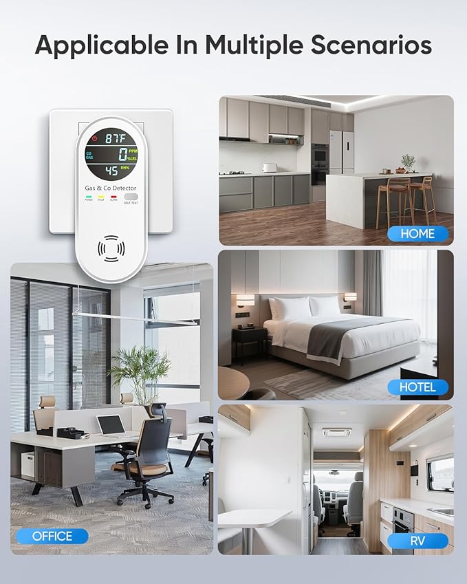 Carbon Monoxide Detectors & Natural Gas Detector, 4-in-1 Carbon Monoxide Detectors Plug in, Gas Leak Detector with Dual Alarms, Temperature & Humidity Sensor for Home, RV Essentials, White, 1 Pack