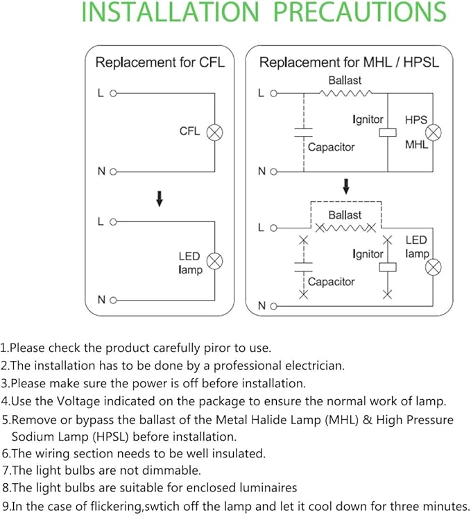 400W LED Corn Cob Light Bulb, E39 Mogul Base Bulbs, 5000K Daylight 56,000LM(Eqv.1,200w Mh/Hps/Hid), for Street, Shop,Warehouse,Park lot Lighting(Non-Dimmable)