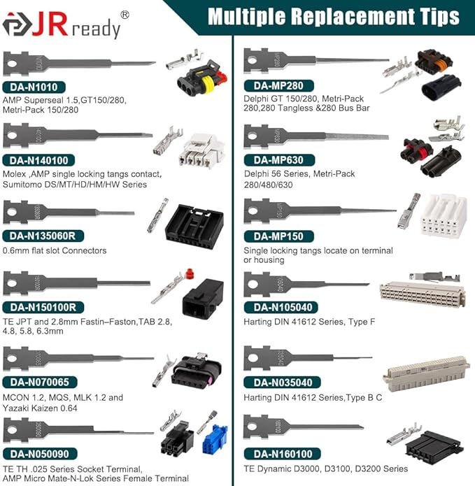 JRready ST5255&ST5347 Pin Extractor Tool Kit