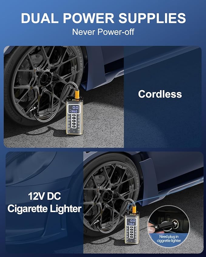 Portable Air Compressor, 20000mAh Battery & 150PSI Tire Inflator, Electric Pump 12V AC/DC Dual Power Supply, Pressure Gauge, Smart 5X Fast Inflation for Car SUV Ball Bike