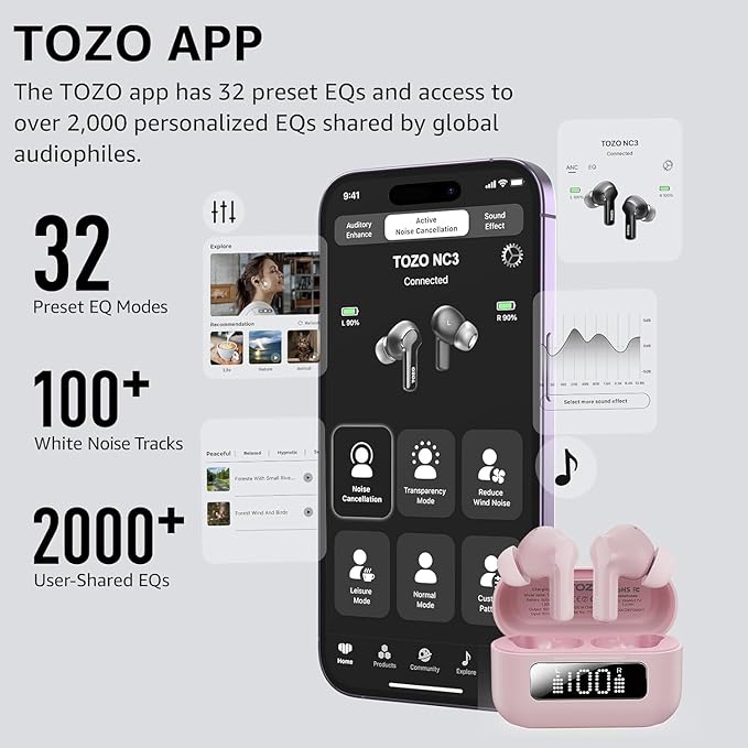 TOZO NC3 Hybrid Active Noise Cancelling Wireless Earbuds with 6 Mics AI Clear Call Ear Buds 55H Playtime with LED Display 32 Preset EQs via APP Bluetooth 5.3 IPX8 Waterproof in Ear Headphones