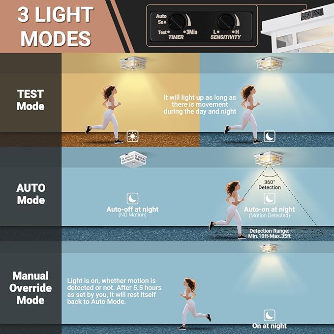 Outdoor Flush Mount Motion Sensor White Ceiling Light - Timeless Industrial Design with Seeded Clear Glass for Your Porch, Driveway, Covered Patio, Farmhouse, and Entryway