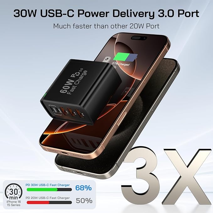 2Pack USB C Fast Charger Block, 60W 5-Port USB C Wall Charger 30W Type C Charging Block, 2USB C+3USB A PPS/PD 3.0 Multiport Charging Cube for iPhone 16 15 14 13 Pro Max,for Galaxy S25 S24 Ultra, i Pad