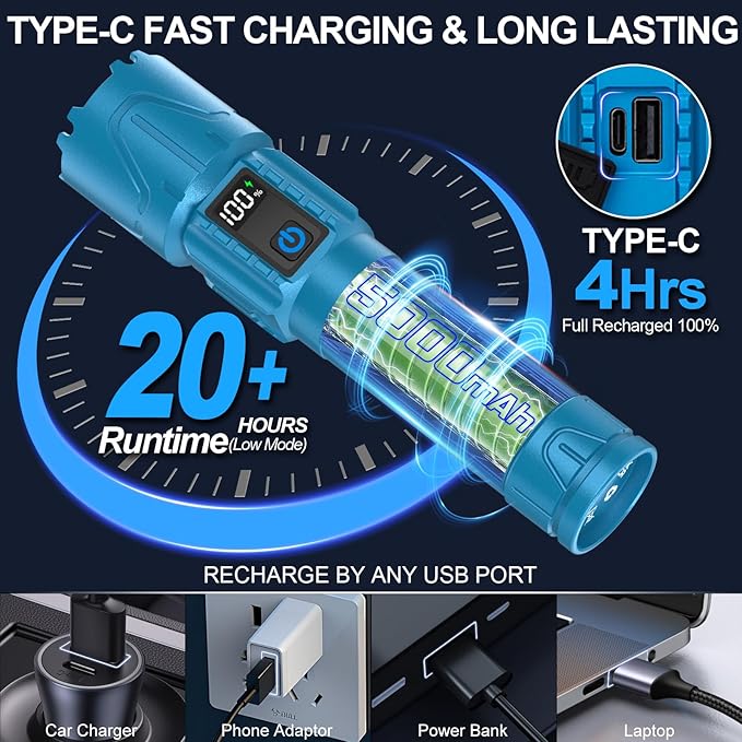 Rechargeable Flashlights High Lumens - Super Bright LED Tactical Flash Light, Powerful Waterproof Handheld USB C Flashlight for Camping,Emergencies,Home,5 Modes,Zoomable (2, Turquoise)