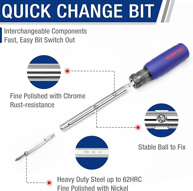 WORKPRO 6-in-1 Basic & 4-in-1 Electronics Screwdriver/Nut Driver Set Tool Confort Grip, 2PCS Portable Screw-driver, 8 Basic & Precision Bits (Philips/Slotted), 2 Nut Driver Sizes